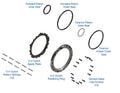 Suncoast Converters Apply Plate Seal Service Kit 77733-06SVC