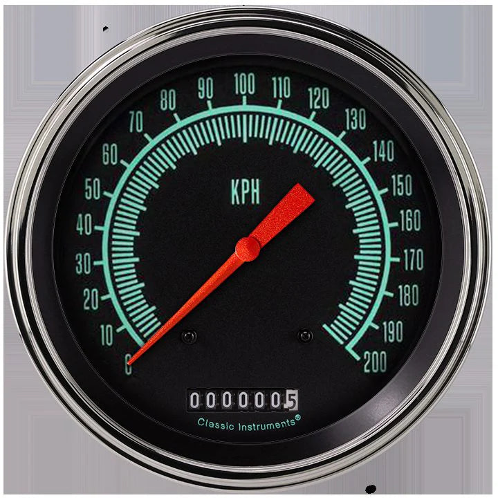 G STOCK 5IN SPEEDO 200 KPH