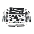 ZONE OFFROAD KIT