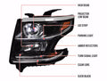 PROJECTOR HEADLIGHT WITH LED STRIPE MATTE BLACK