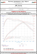 AWE Tuning exhaust close-up