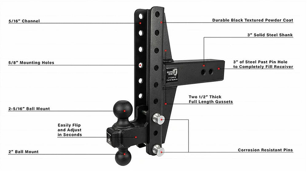 3.0" EXTREME 4" & 6" OFFSET HITCH