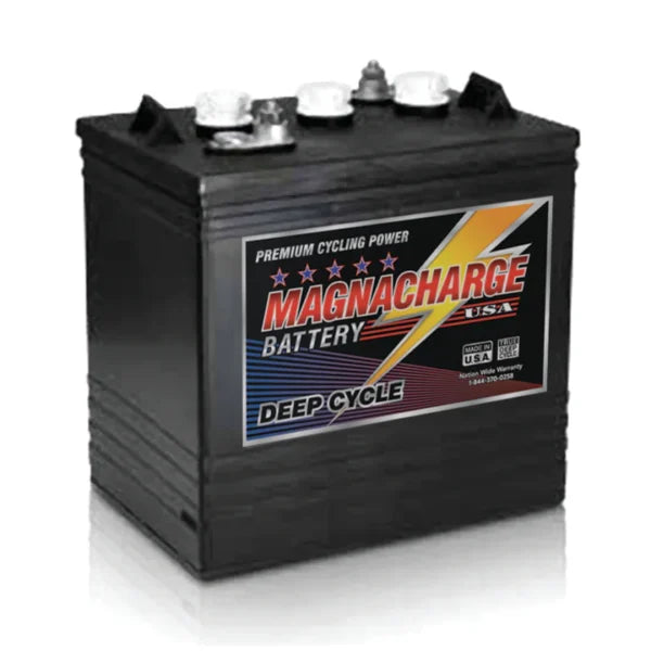 $225 Stage 3 Motorsports Gift Card