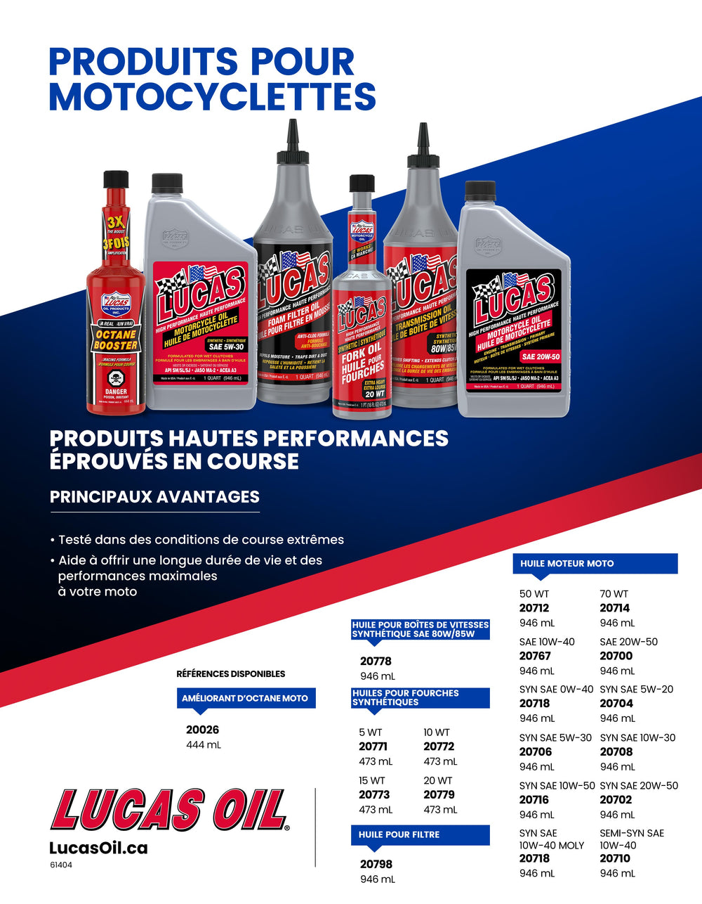 SYNTHETIC SAE 20W50 MOTORCYCLE OIL/1X1/55 GALLON DRUM