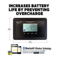 WEEKENDER ASW: 200W SOLAR - 30A PWM