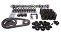 Magnum 236/236 S-Rlr K-Kit Ford 429,460
