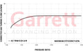 GT2554R Turbocharger Serv