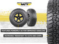 Mickey Thompson auto part installed view