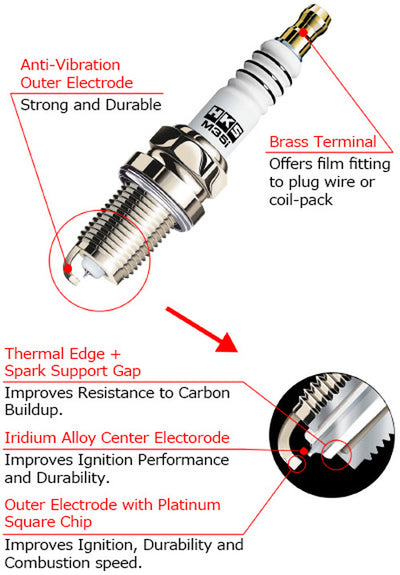 HKS Rotary Applications M- Series Spark Plugs Heat Range 10 - Pack of 10