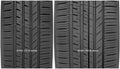 Toyo Proxes Sport A/S+ Tire 255/40R19 100Y XL