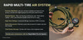 RAPID MULTI-TIRE AIR SYSTEM
