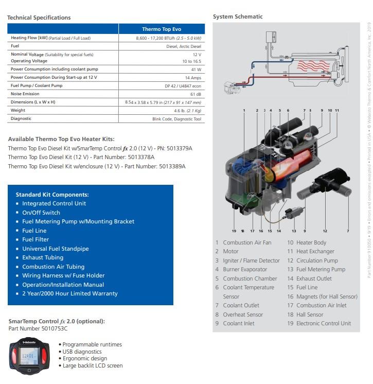 LINE-MOTOR CHOKE 0.5MH-60A 3PH VW3A