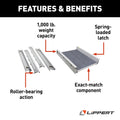 70IN DEPTH SUPERSLIDE AFTERMARKET PKG.