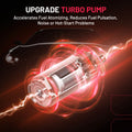 ELECTRIC FUEL PUMPS