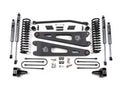 ZONE OFFROAD KIT