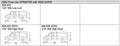 ~(18 lbs. 71X5X5)~ Mercedes Sprinter (2006-Current) Tracks / 3082mm-4098mm(L)