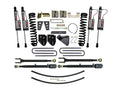 Skyjacker lift kit