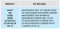 TILT POWER STEER KIT 2CYL/VER2