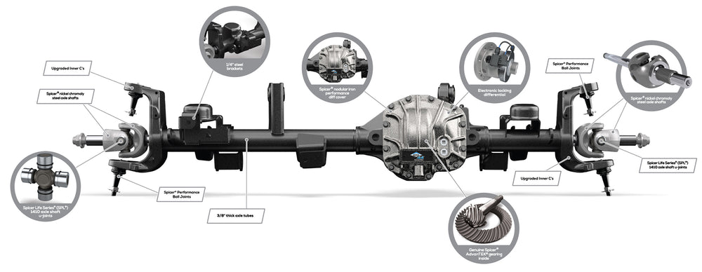 DRIVESHAFT