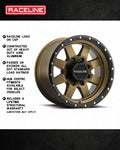Raceline auto part installed view