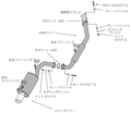 HKS 85-87 Corolla GTS Exhaust System