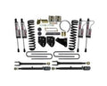 Skyjacker lift kit