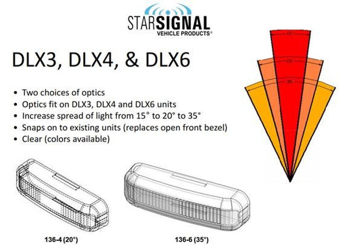 WHITE DLX4 FLASHING/STEADY SABRE MO
