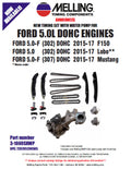 Timing Kit with Water Pump