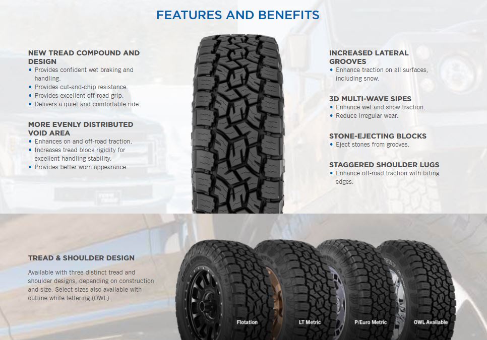 TOYO auto part