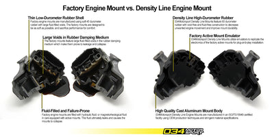 Motor Mount Pair,SD,B8 V8Stre