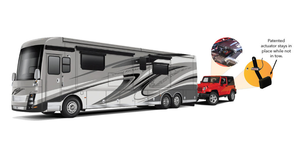 AIR FORCE ONE FOR TIFFIN CHASSIS