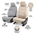 LEATHERETTE PRECISIONFIT CUSTOM FRO