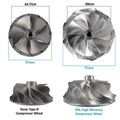 Honda Acura 2.0T P700 Drop-In Turbocharger Upgrade