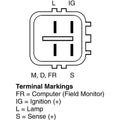 IMPORT ALTERNATOR