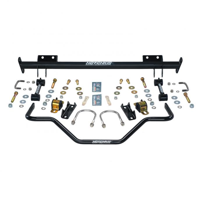 CO E-HARNESS & MODULE KIT