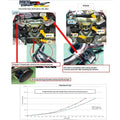 HKS 2019+ Toyota GR Supra w/o OPF Dual Hi-Power Titanium Tip Catback Exhaust