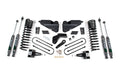 ZONE OFFROAD KIT