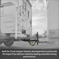 HITCH SUPERHITCH MAGNUM CHEVROLET / GMC 2500/3500 2.5IN 20K/30K [ND]