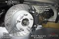 OE PREMIUM COATED BRAKE KIT 2 WHEEL