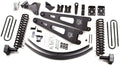 Zone Offroad auto part