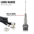 Rugged Radios STX STEREO Remote Head Complete Master Comm Kit with Intercom and 2-Way Radio G1 GMRS