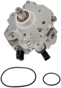 REMAN CMN RAIL PUMP