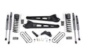 Zone Offroad lift kit