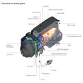 SD AIR TOP EVO 40 D 24V BASIC