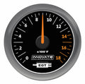 MTX-AL EXH GAS TEMP, 3865
