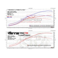 ETS Subaru WRX 22 Titanium Intake