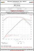 AWE Tuning Audi C7 A7 3.0T Touring Edition Exhaust - Quad Outlet Chrome Silver Tips