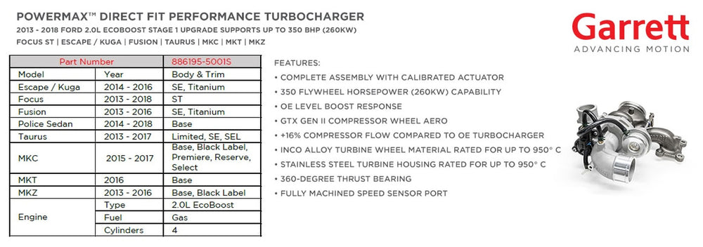 Garrett PowerMax Turbocharger 13-18 Ford 2.0L EcoBoost Stage 1 Upgrade Kit