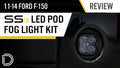 Diode Dynamics SS3 Pro Type FT Kit ABL - White SAE Fog