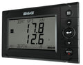 H5000 RACE DISPLAY